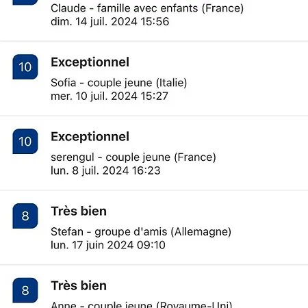 아파트 T2 Vieux Port D'ajaccio